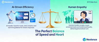 Customer Experience Solutions Demystified: What They Are, Why They Matter, and How to Choose the Right One