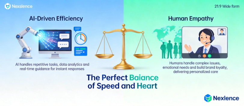 Customer Experience Solutions Demystified: What They Are, Why They Matter, and How to Choose the Right One