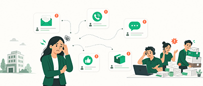 What Is CX Outsourcing? A Practical Guide to Outsourced CX
