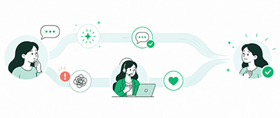 Why Do Companies Outsource Live Customer Support Services?