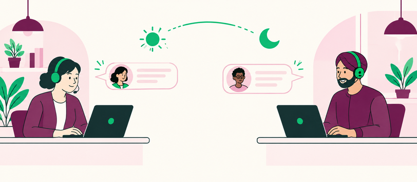 Multilingual live agents serving customers across time zones