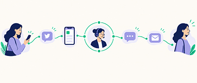 What Is Customer Experience BPO? Beyond Traditional Call Centers in 2026