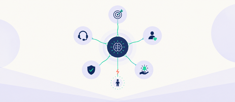 AI in customer experience management connecting five support workflows