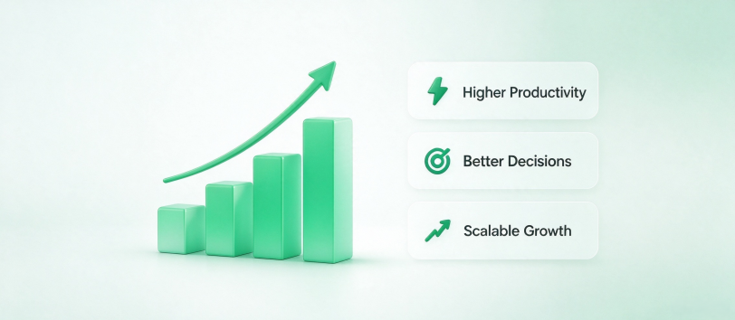 Measuring business outcomes and growth metrics during an outsourcing pilot